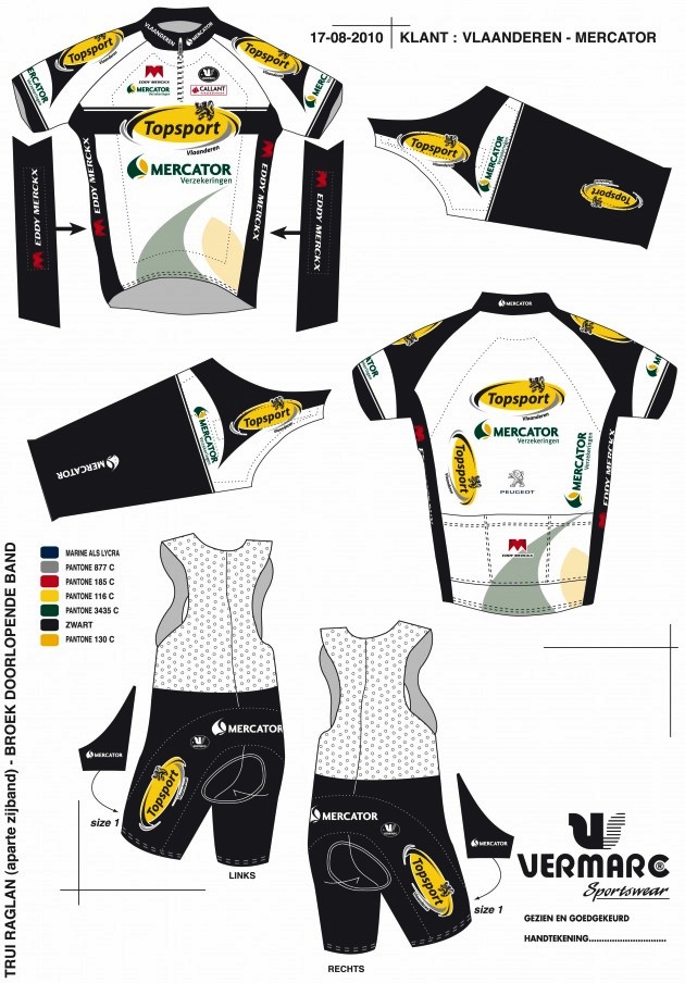 2011 Team Kit: Topsport Vlaanderen