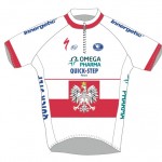 OPQS Golas